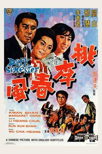 Dark Semester (1969) poster