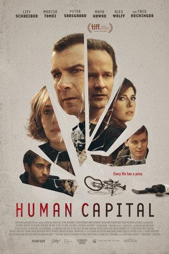 Human Capital (2020) poster