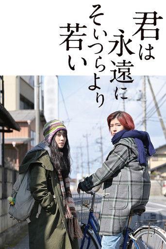 Eternally Younger Than Those Idiots (2021) poster
