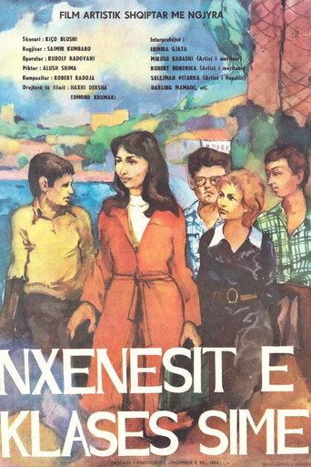 The Students of my Class (1984) poster