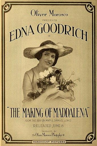 The Making of Maddalena (1916) poster