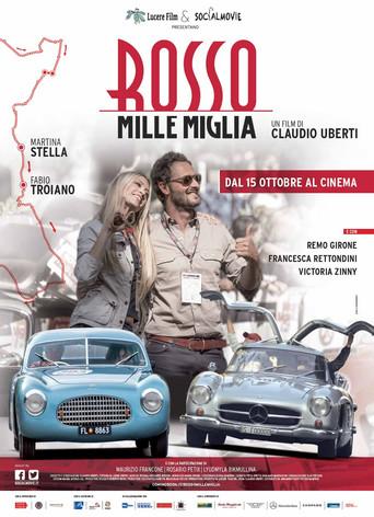 Red Thousand Miles Race (2015) poster