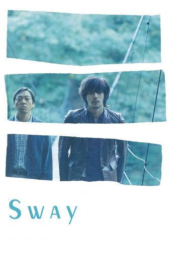 Sway (2006) poster