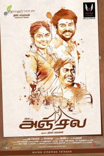 Anjala (2016) poster