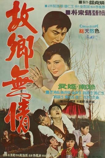 Hometown (1968) poster