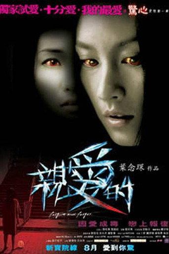 Forgive And Forget (2008) poster