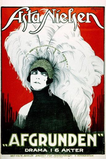 The Abyss (1910) poster