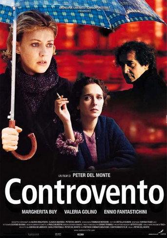Against the Wind (2000) poster