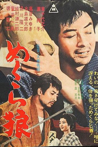 Blind Wolf (1963) poster