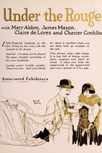 Under the Rouge (1925) poster