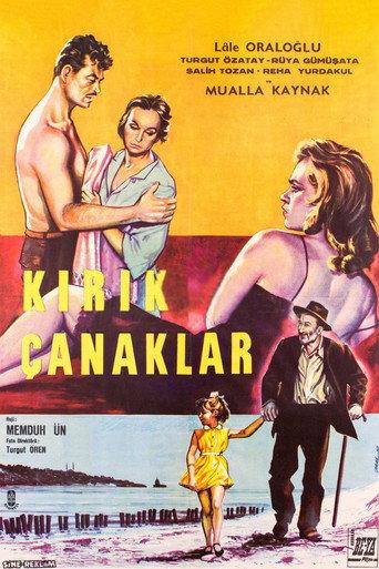 The Broken Pots (1961) poster