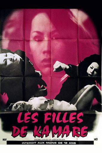 The Girls of Kamare (1974) poster