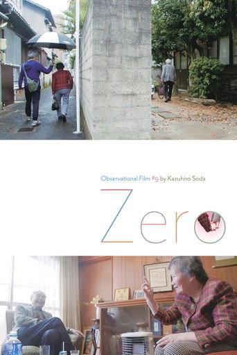 Zero (2023) poster