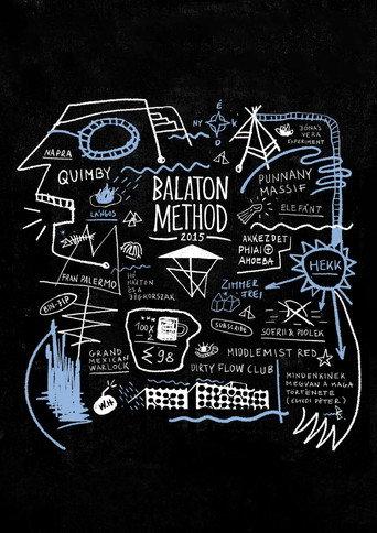 Balaton Method (2015) poster
