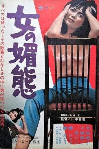 Women's Coquetry (1967) poster
