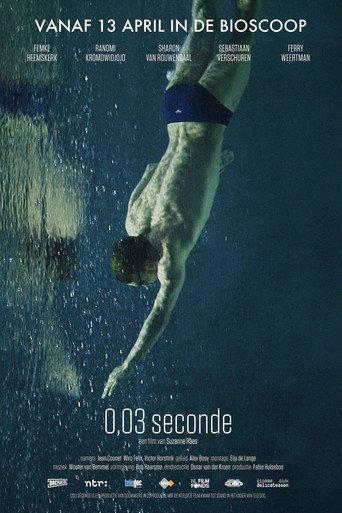 0,03 seconds (2017) poster