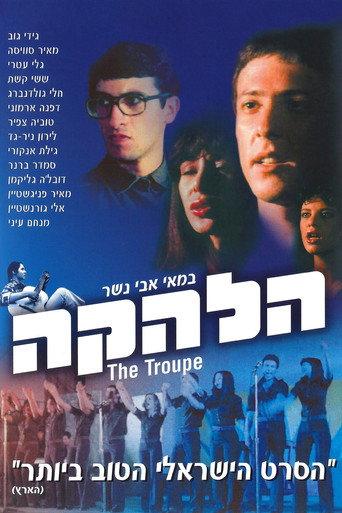 The Troupe (1978) poster