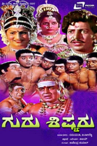 Guru Shishyaru (1981) poster