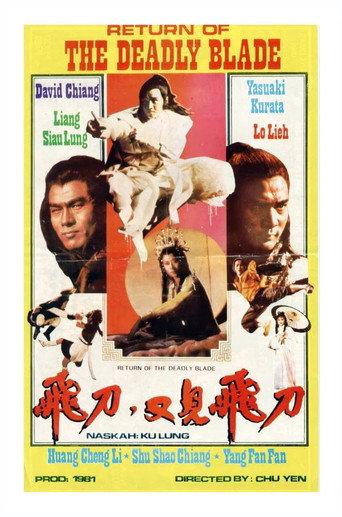 Shaolin Fighters vs. Ninja (1981) poster