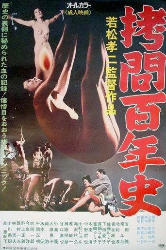 100 Years of Torture: The History (1975) poster