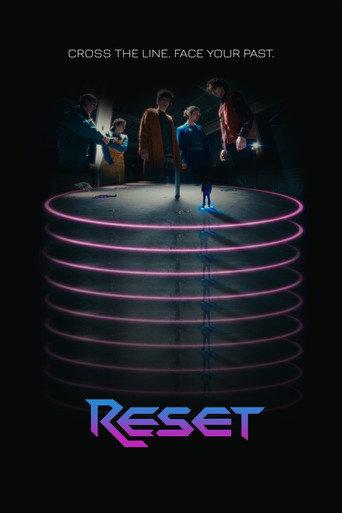 RESET () poster