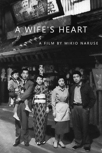 A Wife's Heart (1956) poster