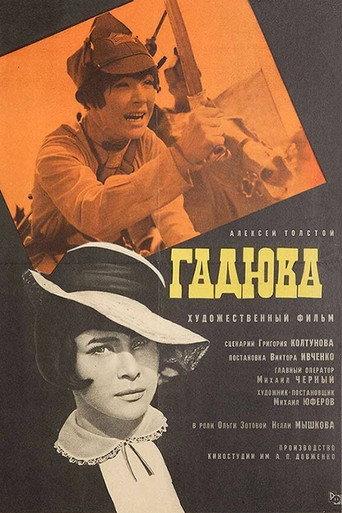 Viper (1966) poster