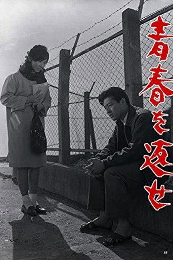 Give Me Back My Youth (1963) poster