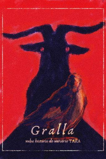 Gralla (2025) poster