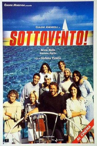 Sottovento (2001) poster