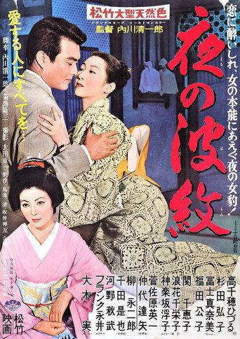 The Gion Tempest () poster