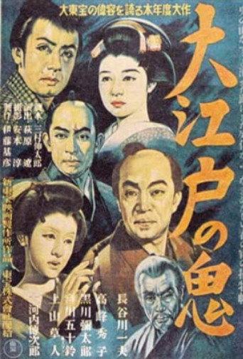 The Devil of Edo (1947) poster