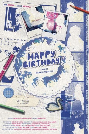 HAPPY BIRTHDAY (2026) poster