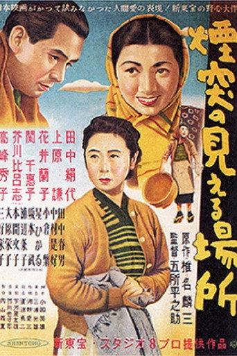 Where Chimneys Are Seen (1953) poster
