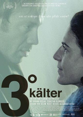 3 Degrees Colder (2006) poster