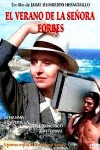 The Summer of Miss Forbes (1989) poster