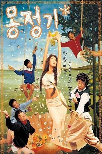 Wet Dreams (2002) poster