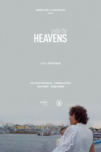 Under the Heavens (2020) poster