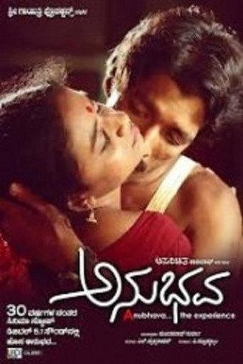 Anubhava (1984) poster