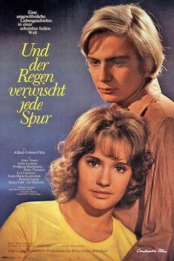 Tears of Blood (1972) poster