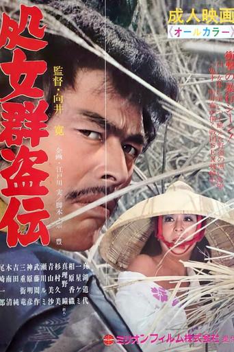 Virgin Thieves (1971) poster