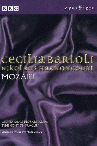 Mozart - Cecilia Bartoli, Nikolaus Harnoncourt (2003) poster