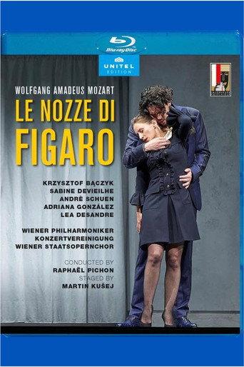 Le Nozze di Figaro (2023) poster