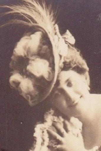 In the Dressing Room and on Stage (1908) poster