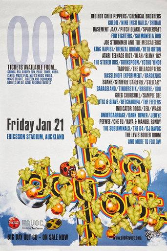 blink-182 - Big Day Out 2000 Melbourne, Australia (2000) poster