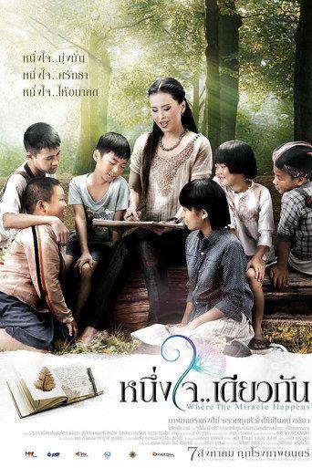 Where The Miracle Happens (2008) poster