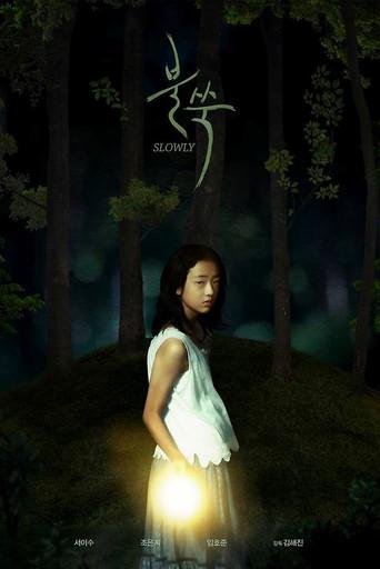 SLOWLY (2025) poster