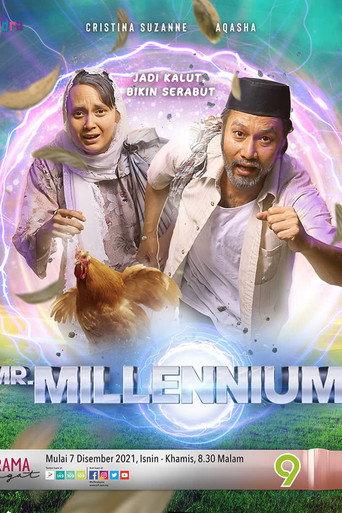 Mr Millennium (2021) poster