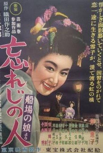 So Deep in My Heart (1955) poster