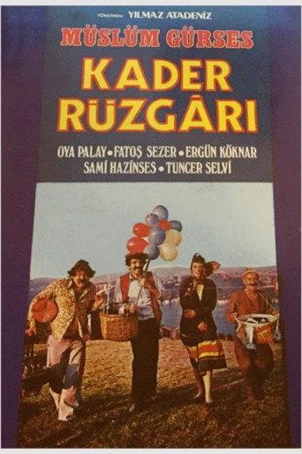 Kader Rüzgarı (1986) poster